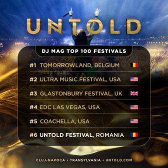 UNTOLD se află în Top 3 festivaluri europene și ocupă locul 6 la nivel mondial